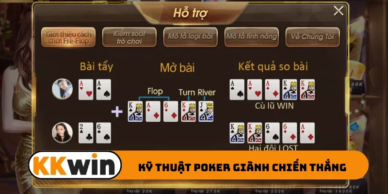 Kỹ thuật Poker giành chiến thắng